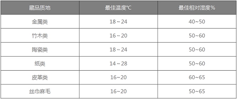 91看片免费下载恒溫恒濕機