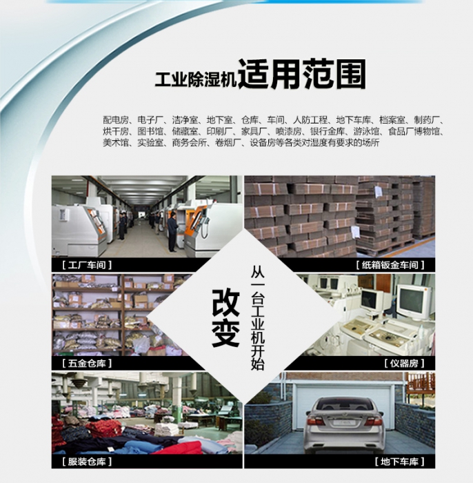 冷凍式工業91看片网站選型依據