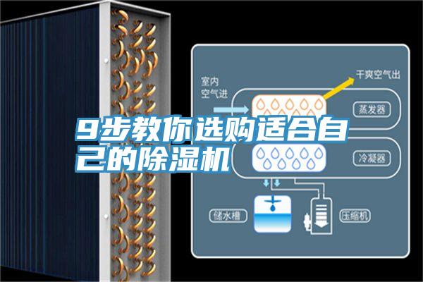 9步教你選購適合自己的91看片网站