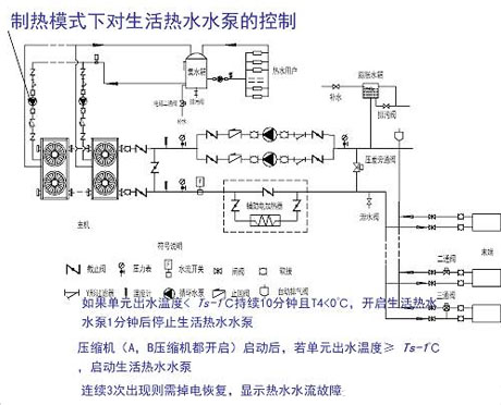 工業91看片网站廠家