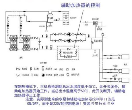 工業91看片网站廠家