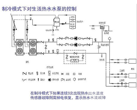 工業91看片网站廠家