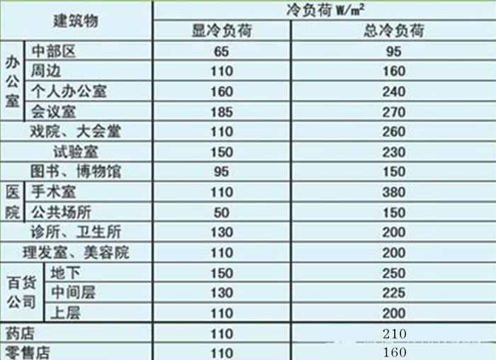 工業91看片网站廠家