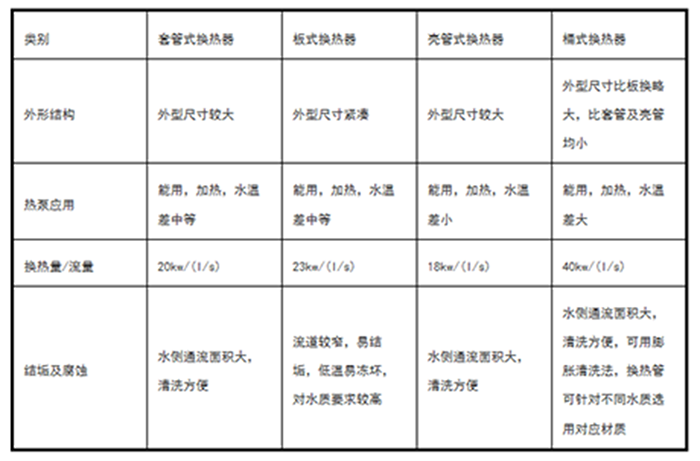 工業91看片网站廠家