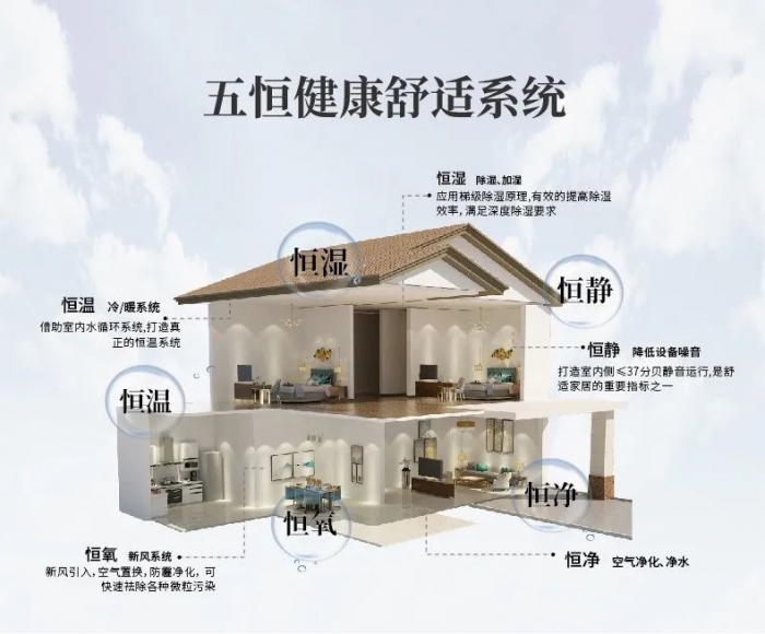 分享：牽手浪漫情人節 讓加濕機說出你的愛