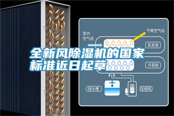 全新風91看片网站的國家標準近日起草