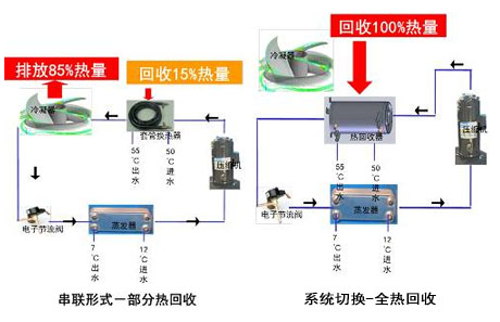 工業91看片网站廠家