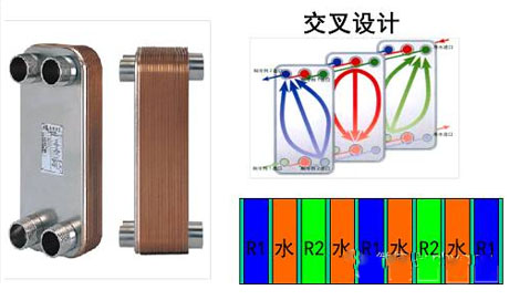 工業91看片网站廠家