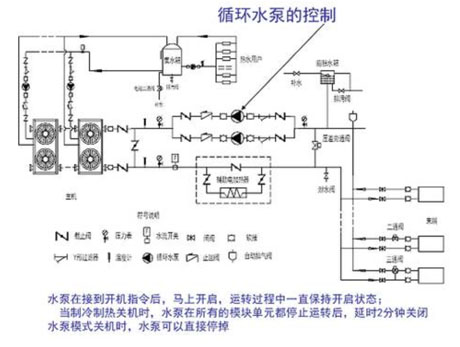 工業91看片网站廠家