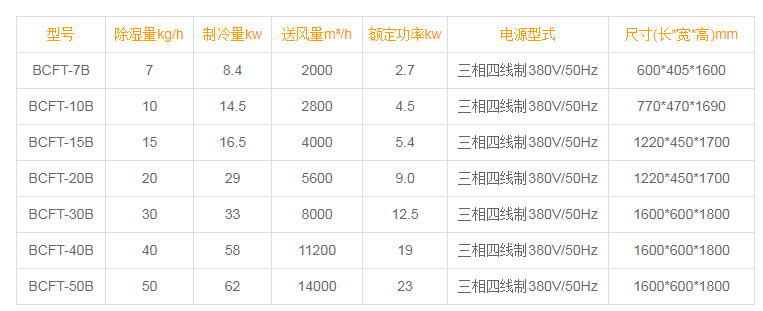 升溫型91看片网站