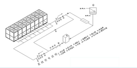 工業91看片网站廠家