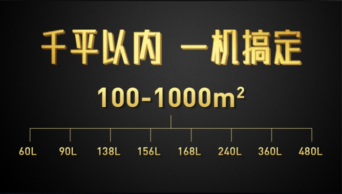 為何怎麽除濕都沒用？