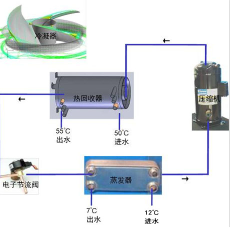 工業91看片网站廠家