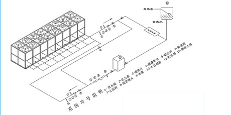 工業91看片网站廠家
