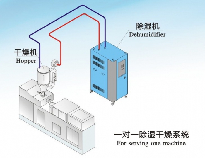 2022年91看片网站廠家排行榜