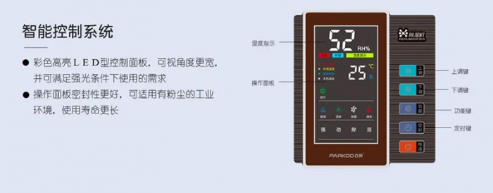 關於成都藥材庫房91看片网站產品