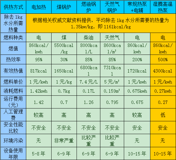 工業91看片网站廠家