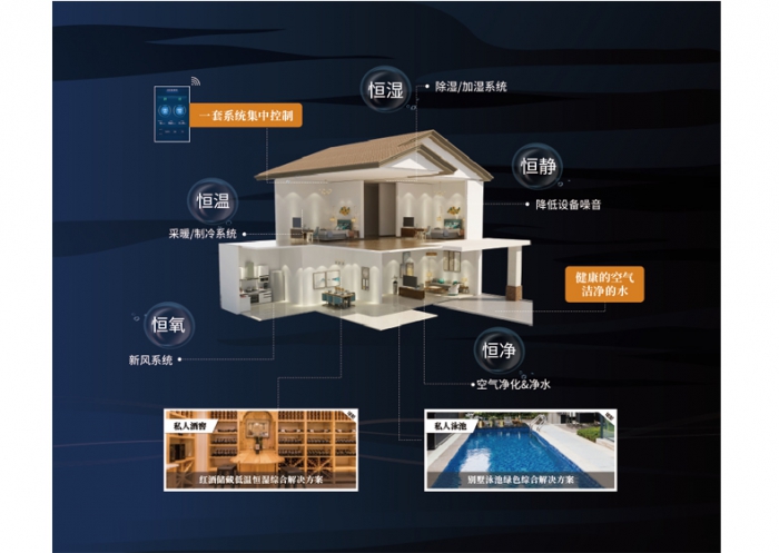 分析：加濕機銷售新手需注意的四個問題