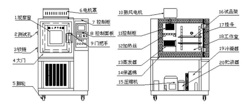 工業91看片网站廠家