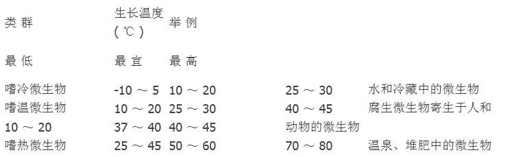 為什麽要使用91看片网站