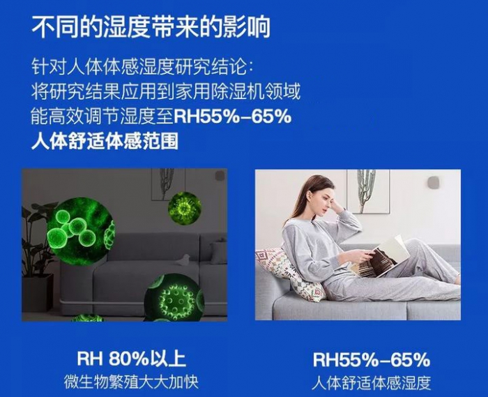 冷凍91看片网站的分類