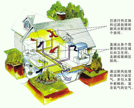 工業91看片网站廠家
