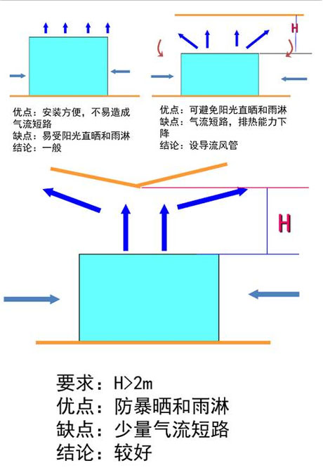 工業91看片网站廠家