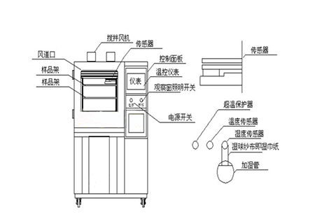 工業91看片网站廠家