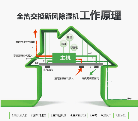 工業91看片网站廠家