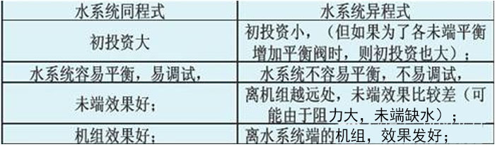 工業91看片网站廠家