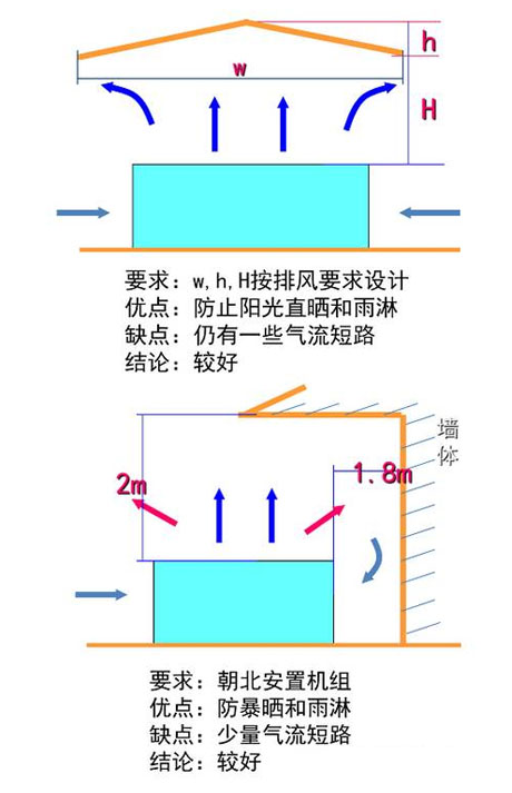 工業91看片网站廠家