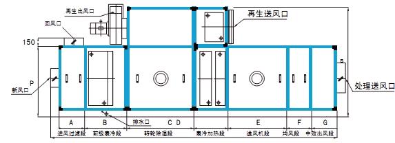 轉輪91看片网站功能段