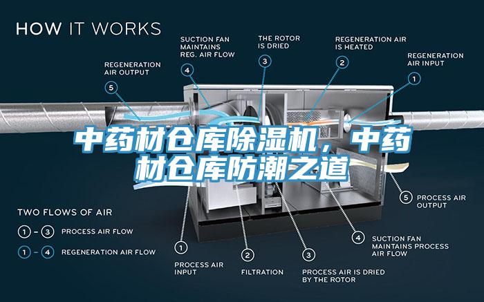 中藥材倉庫91看片网站，中藥材倉庫防潮之道