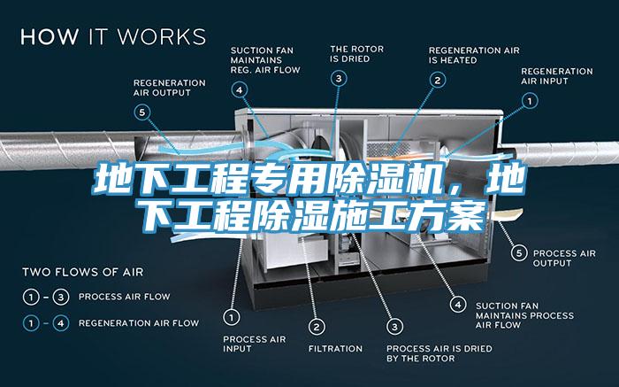 地下工程專用91看片网站，地下工程除濕施工方案
