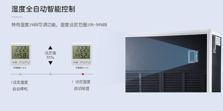 工業用91看片网站主要用在哪裏？