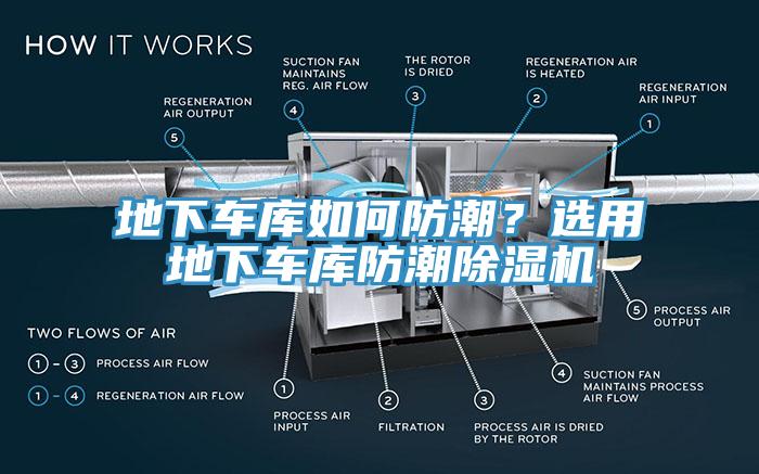 地下車庫如何防潮？選用地下車庫防潮91看片网站