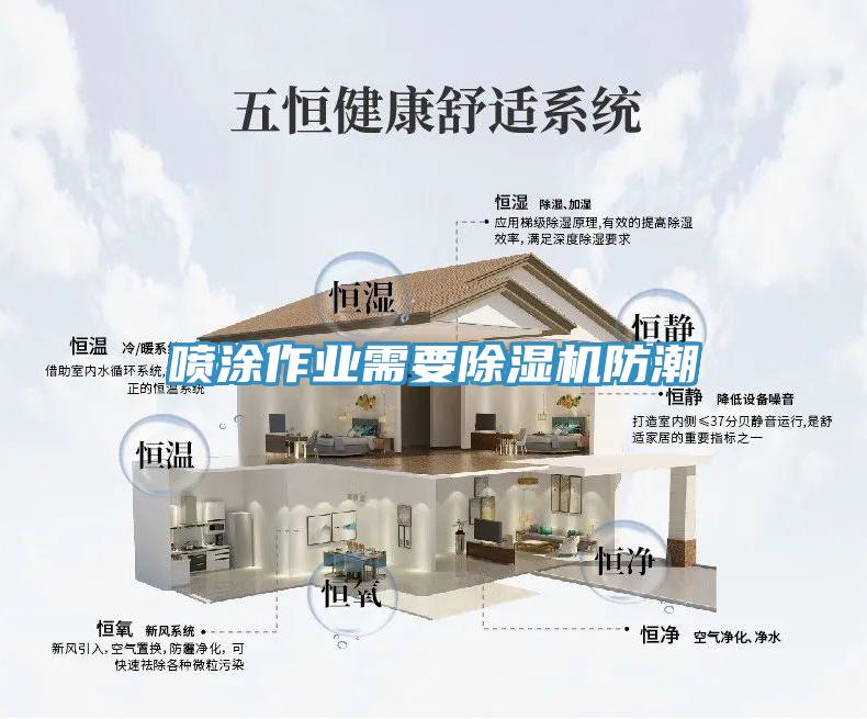 噴塗作業需要91看片网站防潮