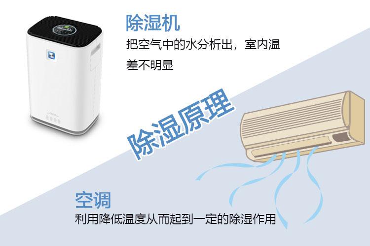 變頻91看片网站工作原理