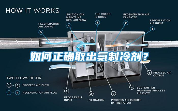 如何正確取出氨製冷劑？