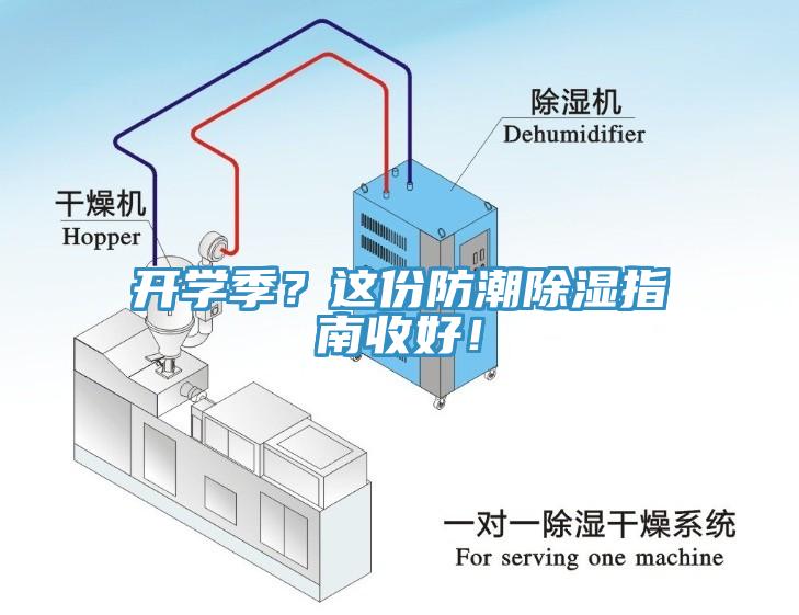 開學季？這份防潮除濕指南收好！