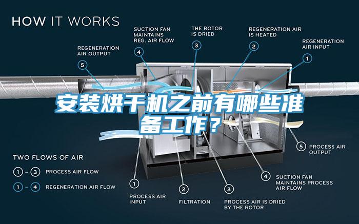安裝烘幹機之前有哪些準備工作？