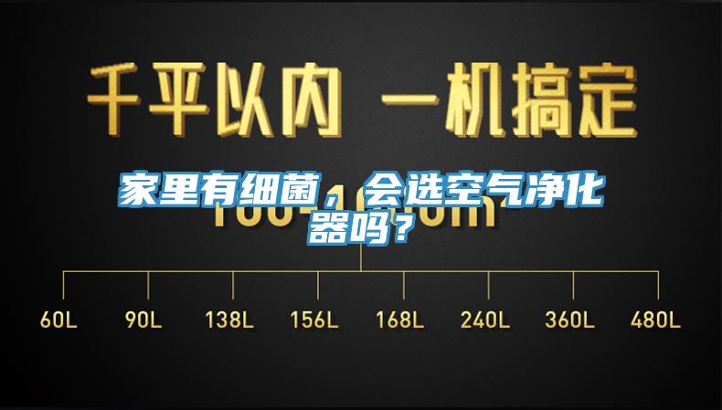 家裏有細菌，會選空氣淨化器嗎？