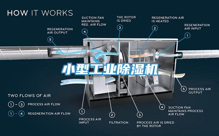 小型工業91看片网站