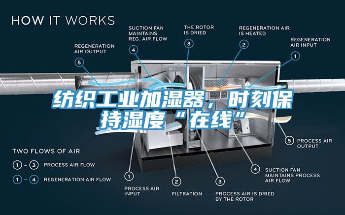 紡織工業加濕器，時刻保持濕度“在線”