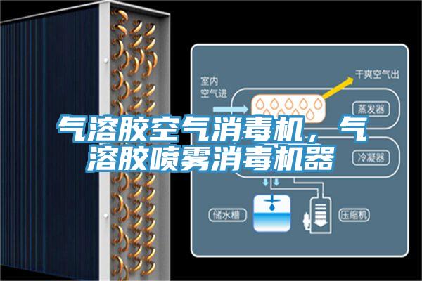 氣溶膠空氣消毒機，氣溶膠噴霧消毒機器