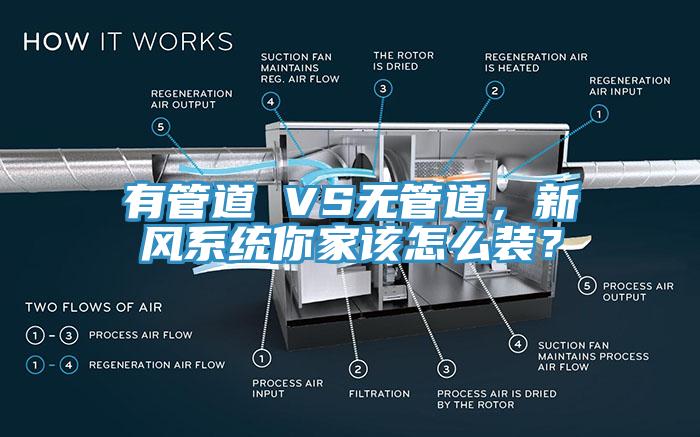 有管道 VS無管道，新風係統你家該怎麽裝？