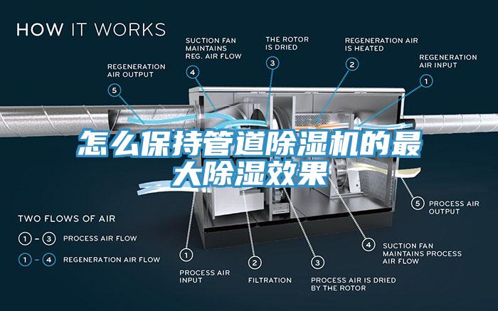 怎麽保持管道91看片网站的最大除濕效果