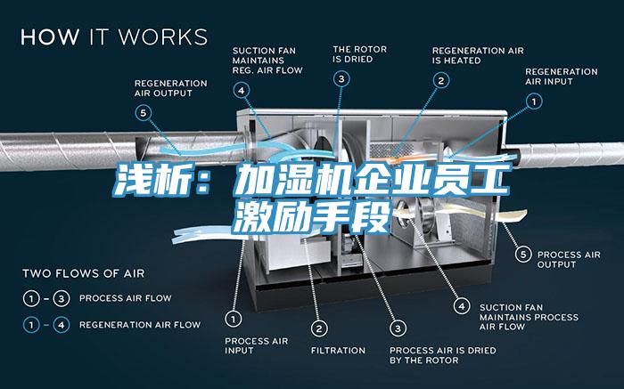 淺析：加濕機企業員工激勵手段