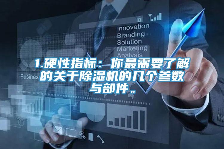 1.硬性指標：你最需要了解的關於91看片网站的幾個參數與部件。