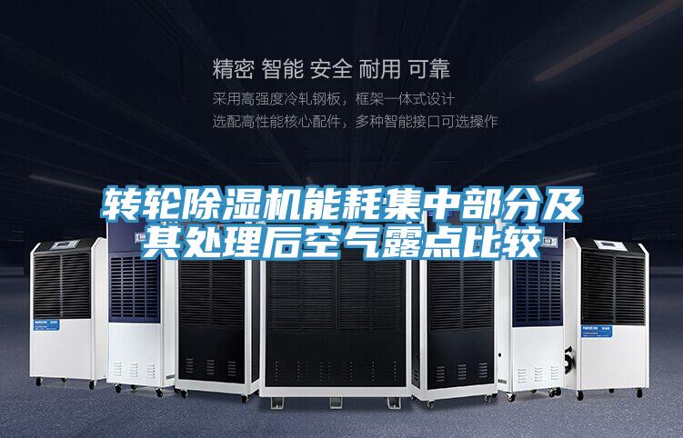 轉輪91看片网站能耗集中部分及其處理後空氣露點比較